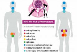 Bezpłatne szczepienia przeciw HPV 
